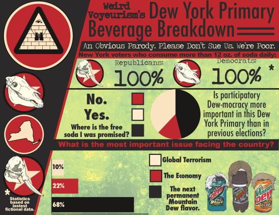 Beverage Breakdow-page-001